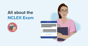 How is the NCLEX Graded
