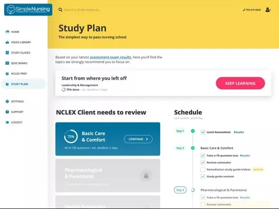 Personalized Study Plan of Simple Nursing