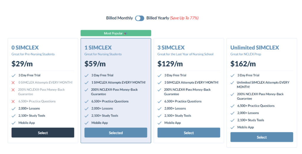 Simple Nursing pricing plans