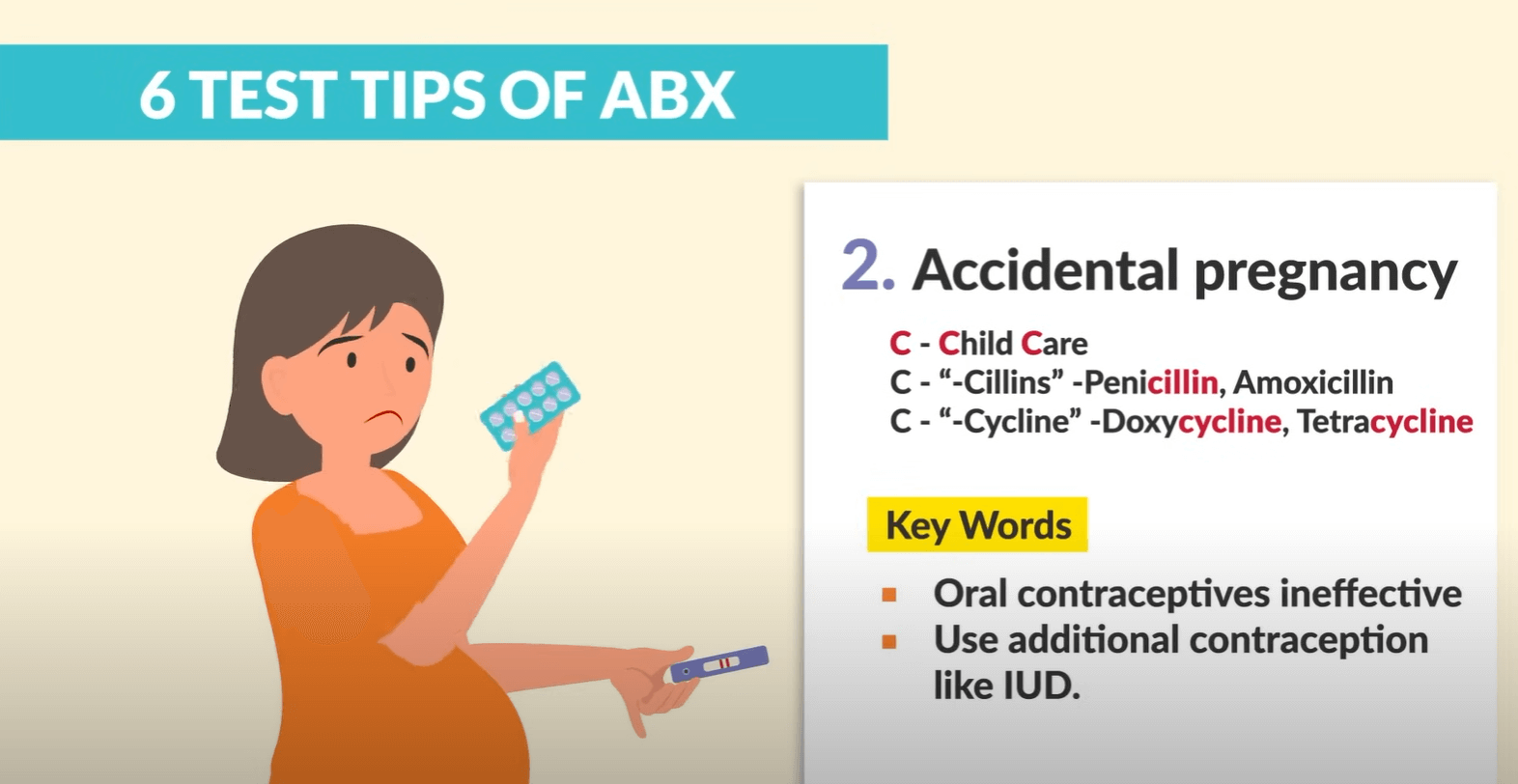 Simple Nursing NCLEX Review Will It Help You Pass The Exam?