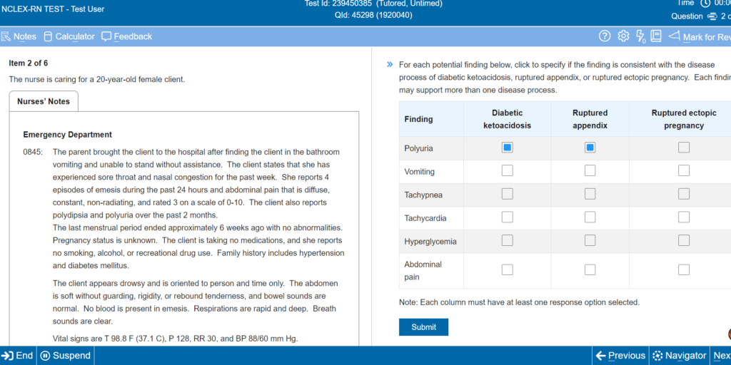 UWorld Nursing Sample Question